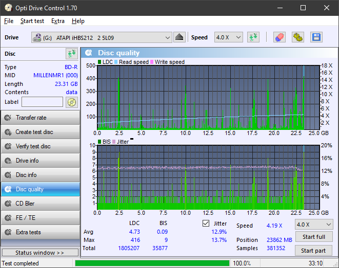 Pioneer BDR-213 / S13-dq_odc170_2x_opcon_ihbs212-gen1.png