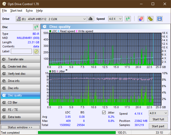 Pioneer BDR-213 / S13-dq_odc170_4x_opcon_ihbs112-gen1.png