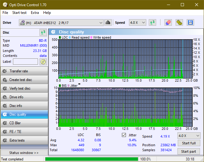 Pioneer BDR-213 / S13-dq_odc170_4x_opcon_ihbs312.png