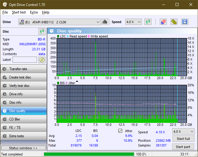 Pioneer BDR-213 / S13-dq_odc170_2x_opcoff_ihbs112-gen1.png