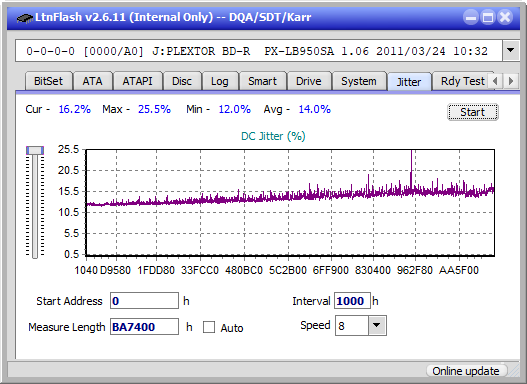 LG BE16NU50-jitter_4x_opcon_px-lb950sa.png