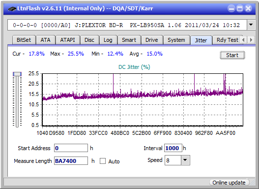 LG BE16NU50-jitter_6x_opcon_px-lb950sa.png