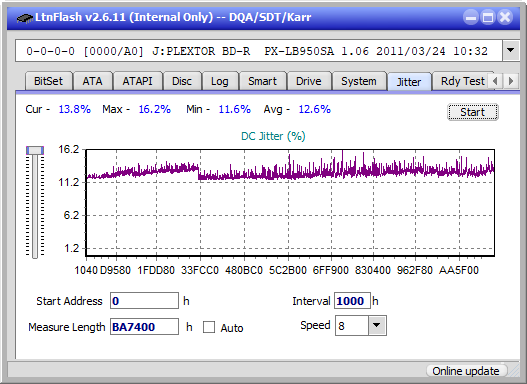 LG BE16NU50-jitter_8x_opcon_px-lb950sa.png