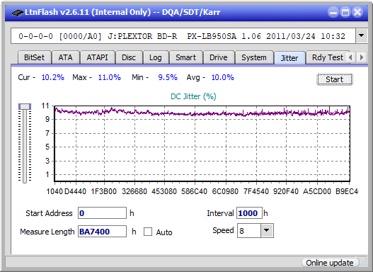 Buffalo BRXL-16U3-jitter_4x_opcon_px-lb950sa.png