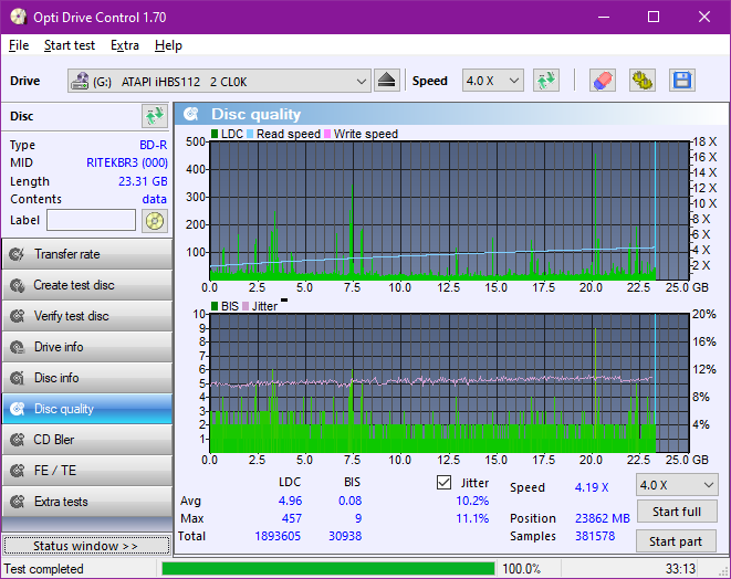 Pioneer BDR-207DBK-dq_odc170_2x_opcon_ihbs112-gen1.png