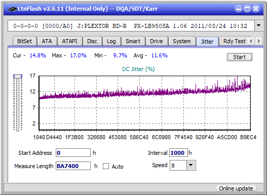 Pioneer BDR-207DBK-jitter_4x_opcon_px-lb950sa.png