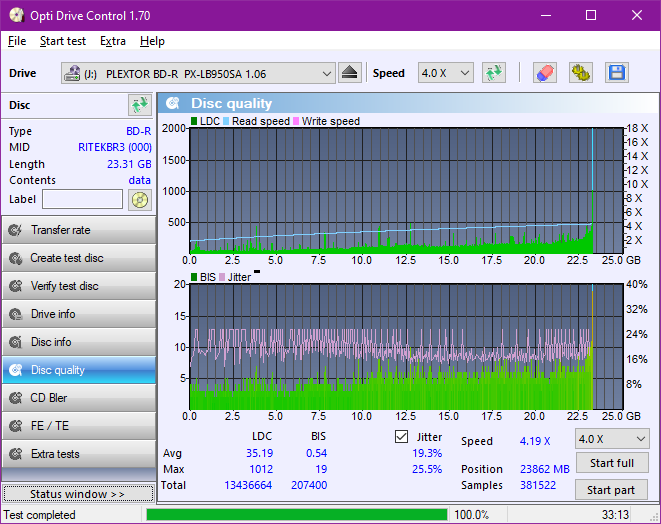 Pioneer BDR-207DBK-dq_odc170_12x_opcon_px-lb950sa.png