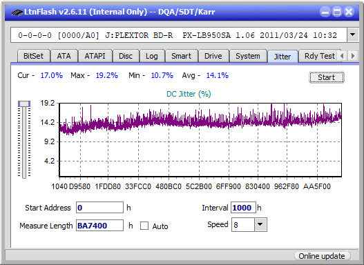 Pioneer BDR-207DBK-jitter_12x_opcon_px-lb950sa.png