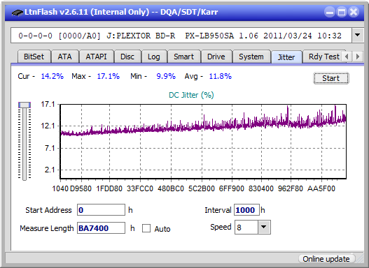 Pioneer BDR-207DBK-jitter_2x_opcoff_px-lb950sa.png