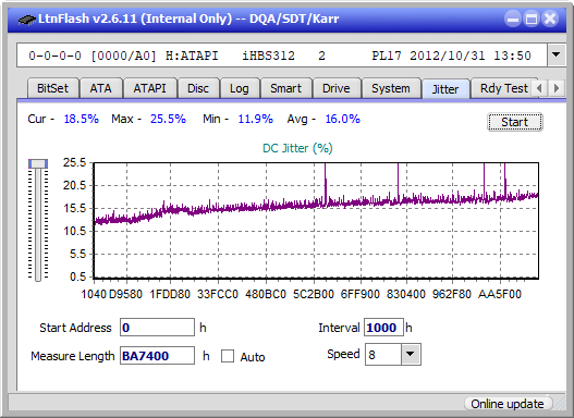 Pioneer BDR-207DBK-jitter_8x_opcoff_ihbs312.png