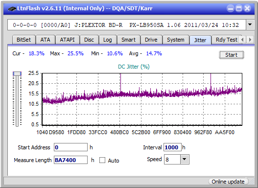 Pioneer BDR-207DBK-jitter_10x_opcoff_px-lb950sa.png