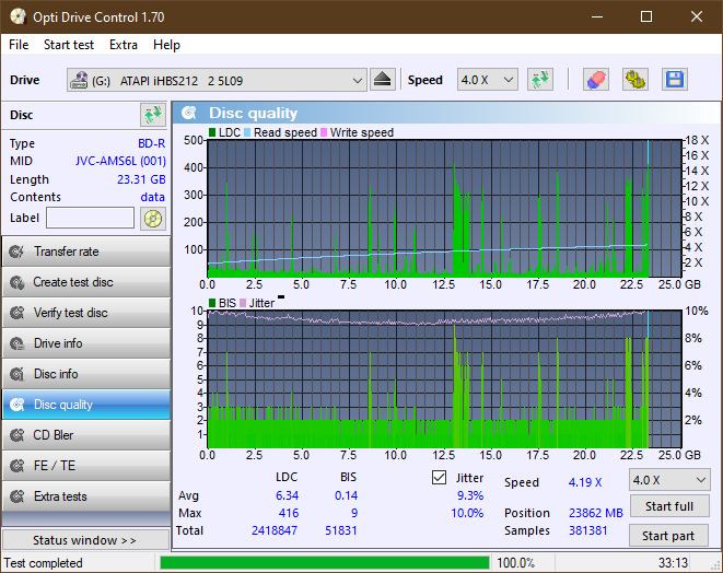 Pioneer BDR-213 / S13-dq_odc170_4x_opcon_ihbs212-gen1.png