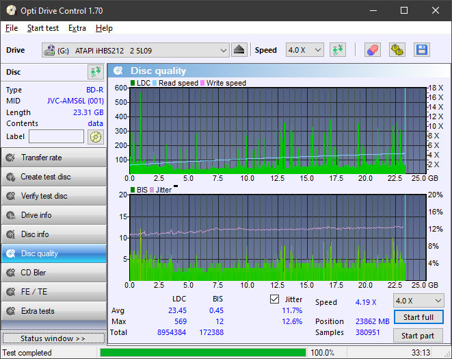 Pioneer BDR-213 / S13-dq_odc170_8x_opcon_ihbs212-gen1.png