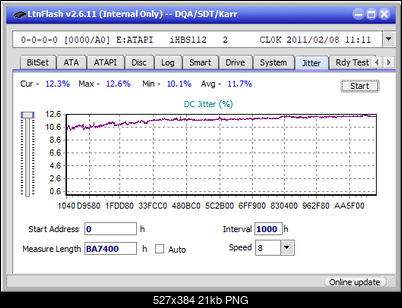 Pioneer BDR-213 / S13-jitter_8x_opcoff_ihbs112-gen1.png