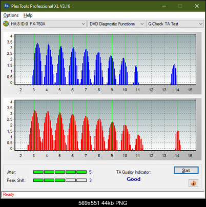 Pioneer BDR-213 / S13-ta-test-inner-zone-layer-1-_2.4x_px-760a.png