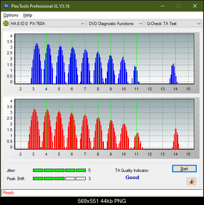 Pioneer BDR-213 / S13-ta-test-outer-zone-layer-1-_2.4x_px-760a.png