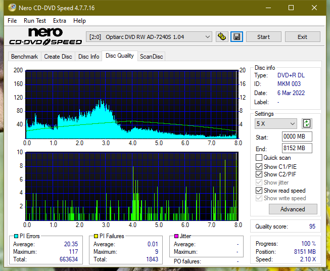 Pioneer BDR-213 / S13-dq_4x_ad-7240s.png