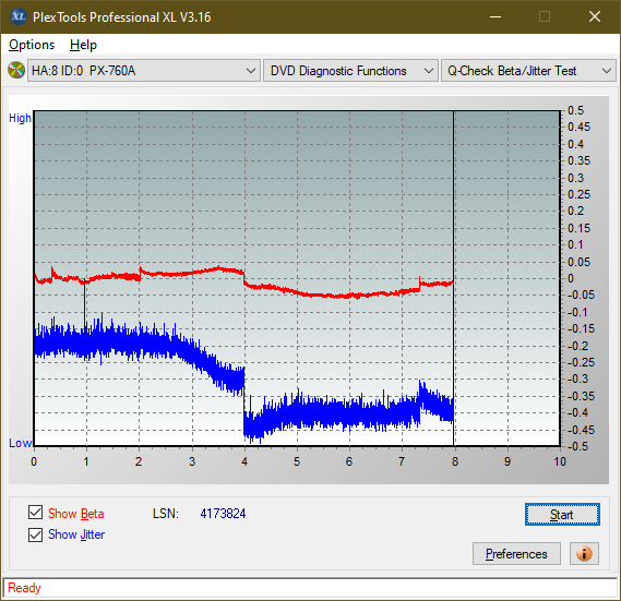 Pioneer BDR-213 / S13-betajitter_4x_px-760a.png