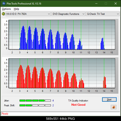 Pioneer BDR-213 / S13-ta-test-outer-zone-layer-0-_4x_px-760a.png