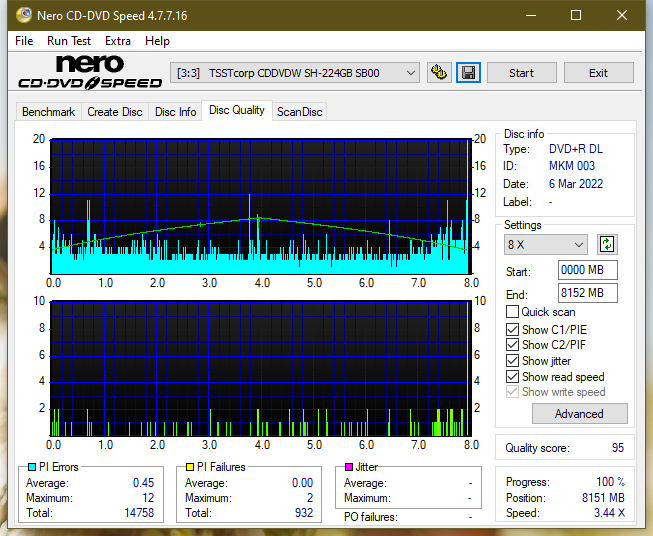 Pioneer BDR-213 / S13-dq_6x_sh-224gb.png