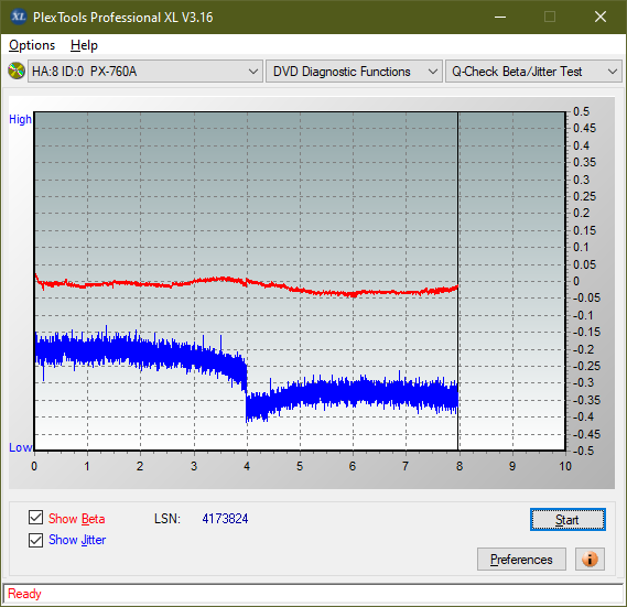 Pioneer BDR-213 / S13-betajitter_6x_px-760a.png