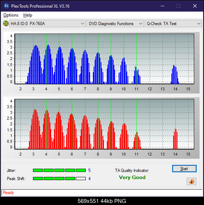 Pioneer BDR-213 / S13-ta-test-outer-zone-layer-1-_6x_px-760a.png