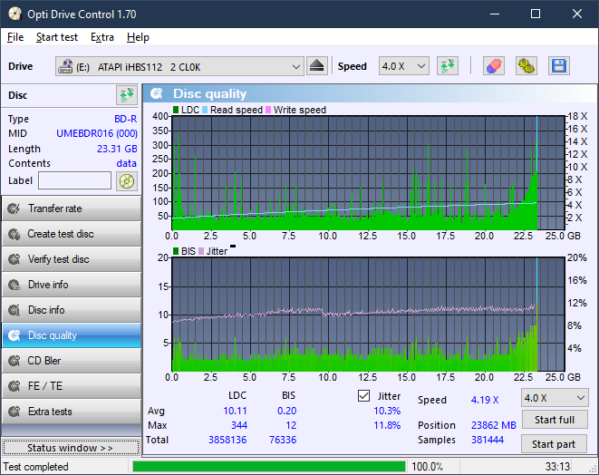 Pioneer BDR-S07XLB  2012r-dq_odc170_4x_opcon_ihbs112-gen1.png