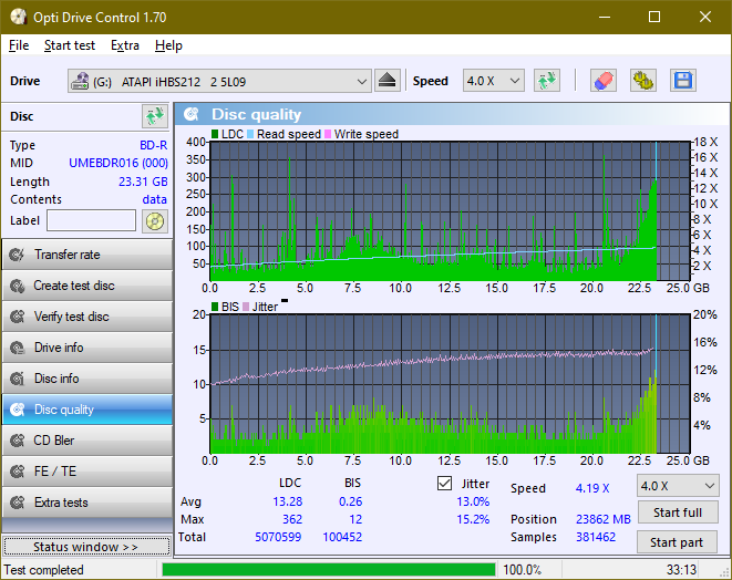 Pioneer BDR-S07XLB  2012r-dq_odc170_6x_opcon_ihbs212-gen1.png