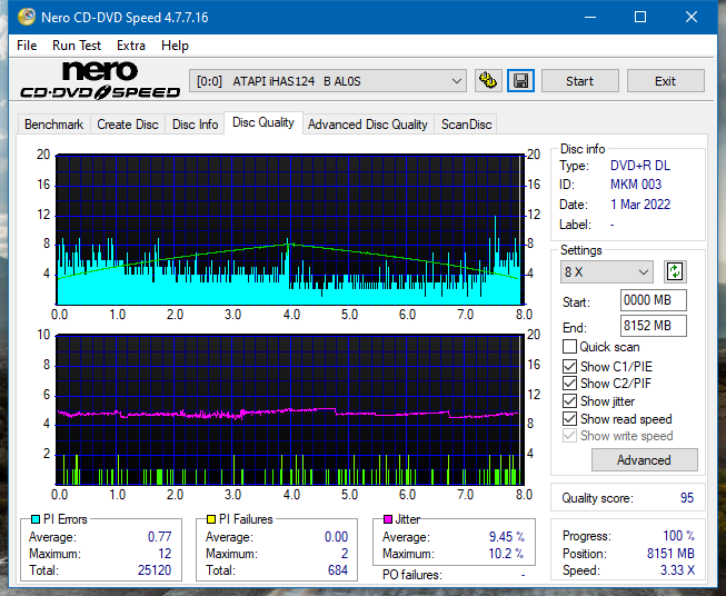 Pioneer BDR-213 / S13-dq_2.4x_ihas124-b.png