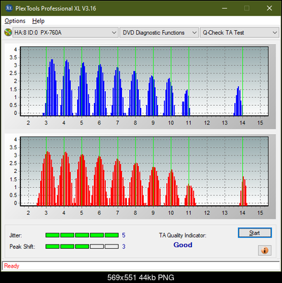 Pioneer BDR-213 / S13-ta-test-inner-zone-layer-1-_2.4x_px-760a.png