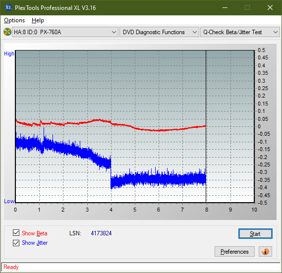 Pioneer BDR-213 / S13-betajitter_4x_px-760a.png