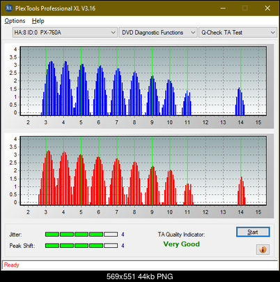 Pioneer BDR-213 / S13-ta-test-inner-zone-layer-1-_4x_px-760a.png