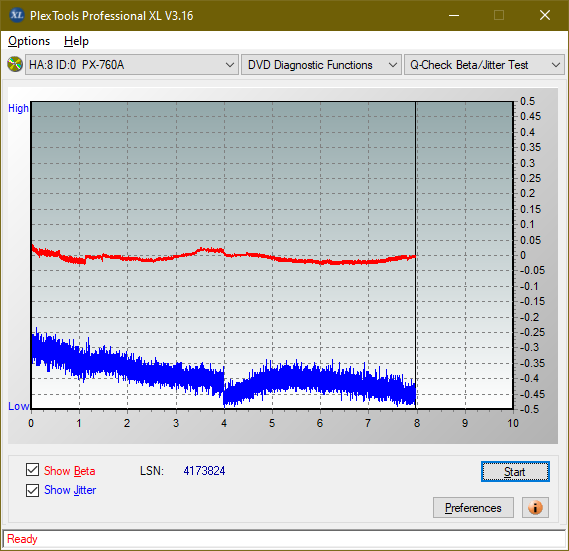 Pioneer BDR-213 / S13-betajitter_6x_px-760a.png