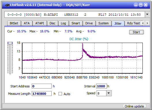 Pioneer BDR-213 / S13-jitter_2x_opcon_ihbs312.png