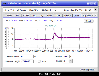 Pioneer BDR-213 / S13-jitter_2x_opcon_ihbs312.png