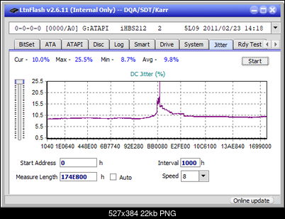 Pioneer BDR-213 / S13-jitter_4x_opcon_ihbs212-gen1.png