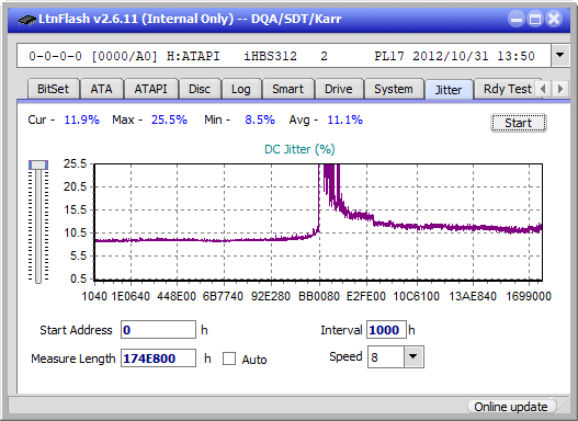 Pioneer BDR-213 / S13-jitter_4x_opcon_ihbs312.png