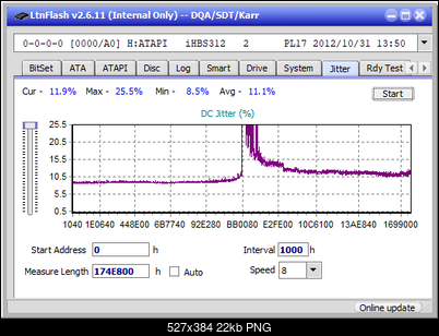 Pioneer BDR-213 / S13-jitter_4x_opcon_ihbs312.png