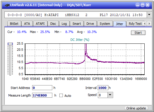 Pioneer BDR-213 / S13-jitter_6x_opcon_ihbs312.png