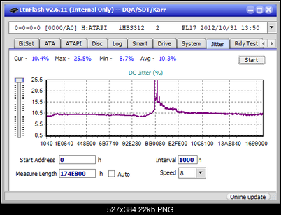 Pioneer BDR-213 / S13-jitter_6x_opcon_ihbs312.png