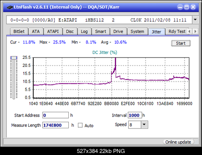 Pioneer BDR-213 / S13-jitter_8x_opcon_ihbs112-gen1.png