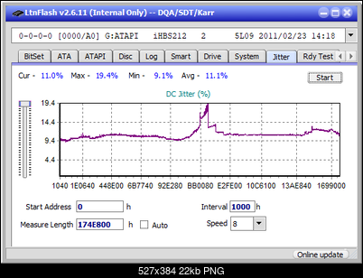 Pioneer BDR-213 / S13-jitter_8x_opcon_ihbs212-gen1.png