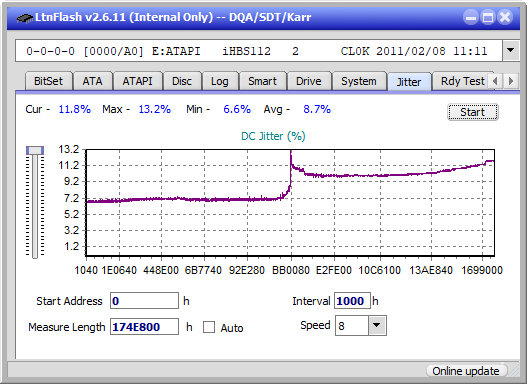 Pioneer BDR-213 / S13-jitter_2x_opcoff_ihbs112-gen1.png