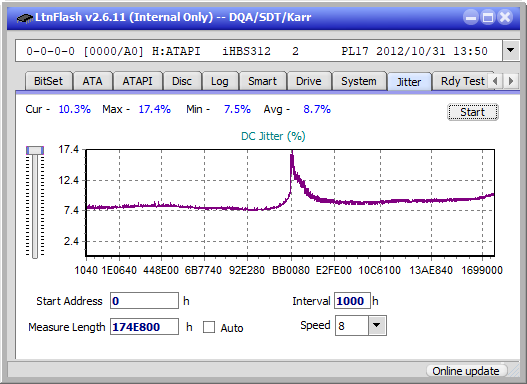 Pioneer BDR-213 / S13-jitter_2x_opcoff_ihbs312.png