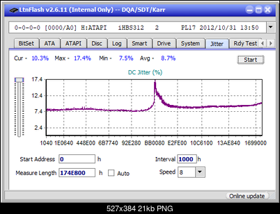 Pioneer BDR-213 / S13-jitter_2x_opcoff_ihbs312.png