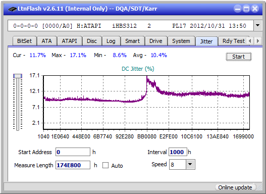 Pioneer BDR-213 / S13-jitter_4x_opcoff_ihbs312.png