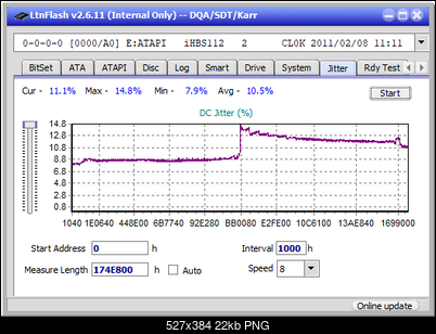 Pioneer BDR-213 / S13-jitter_6x_opcoff_ihbs112-gen1.png