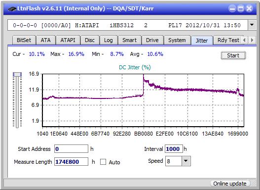 Pioneer BDR-213 / S13-jitter_6x_opcoff_ihbs312.png