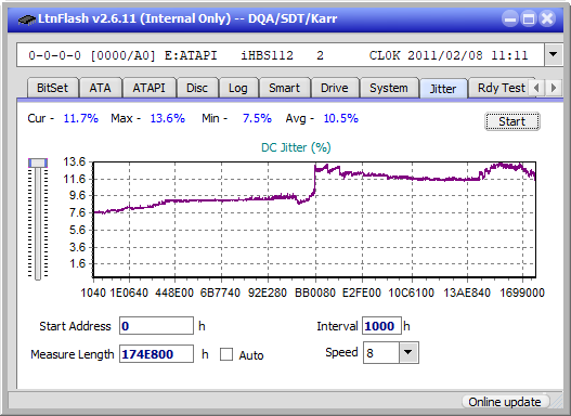 Pioneer BDR-213 / S13-jitter_8x_opcoff_ihbs112-gen1.png