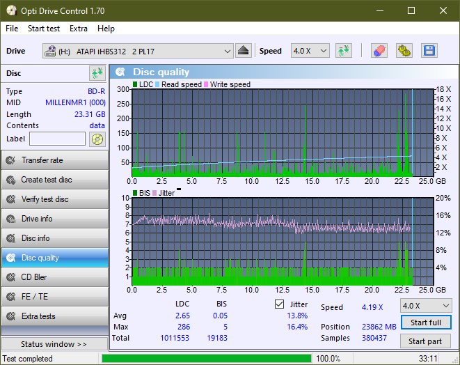 Pioneer BDR-213 / S13-dq_odc170_2x_opcon_ihbs312.png